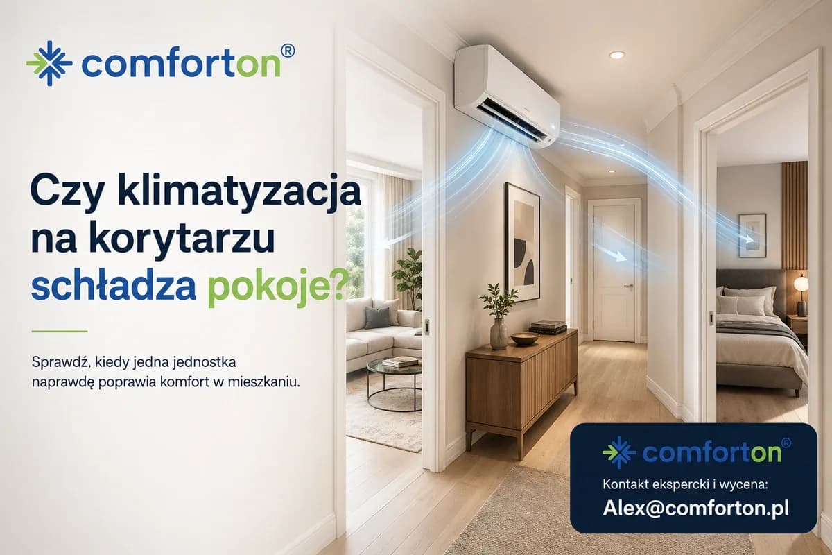 Czy klimatyzacja na korytarzu schładza pokoje Comforton